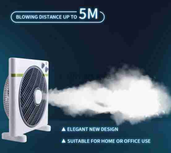 How Many Watts Does it Use