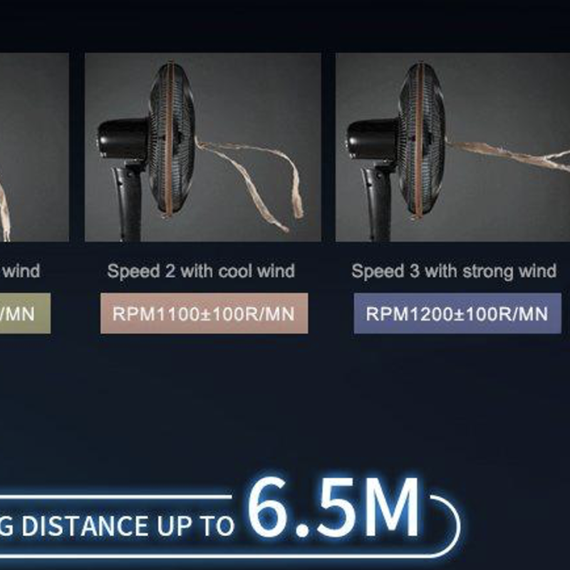 What is a Good RPM Fan Speed?